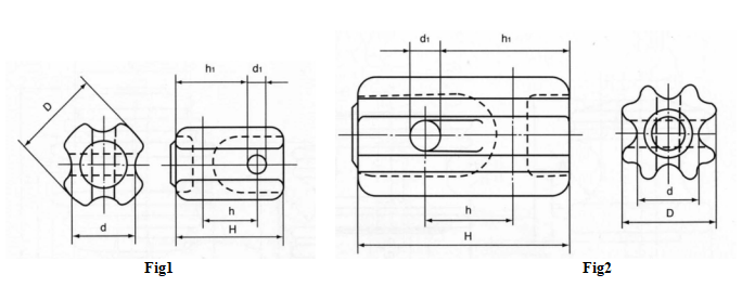 Insulators scumbugliu di Lines ANSI 图片 .png