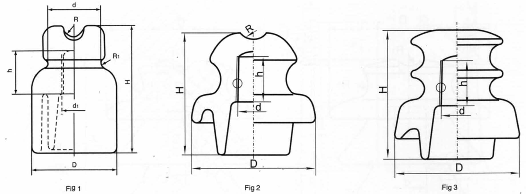 Telegraph insulators ibabaw Gahum Lines Impact insulator (N) 图片 3.png