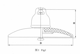 Aerodynamyske Suspension Porsleinen Isolator 图片 3.png