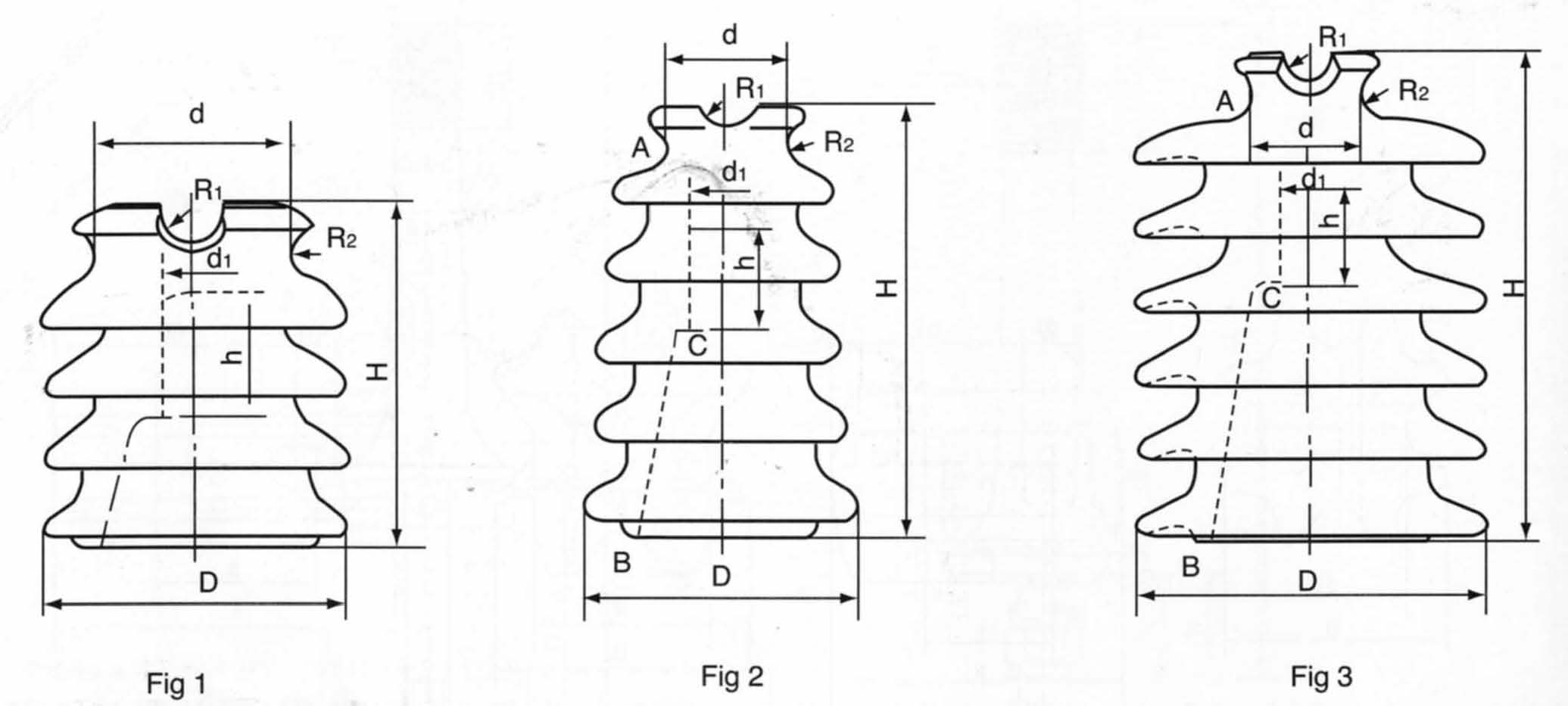 उच्च भोल्टेज लागि पिन प्रकार Insulators 01 图片 1.png रूप