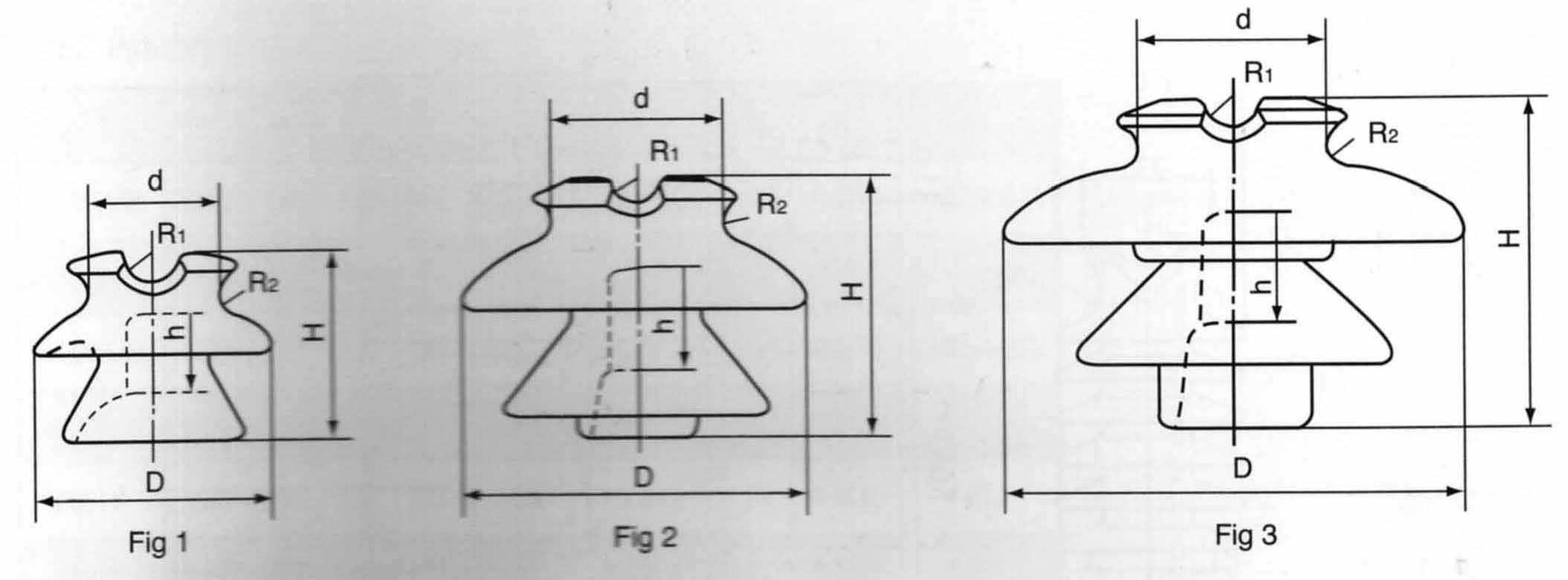 Pin Type Insulators airson bholtaids àrd AS 02 图片 1.png