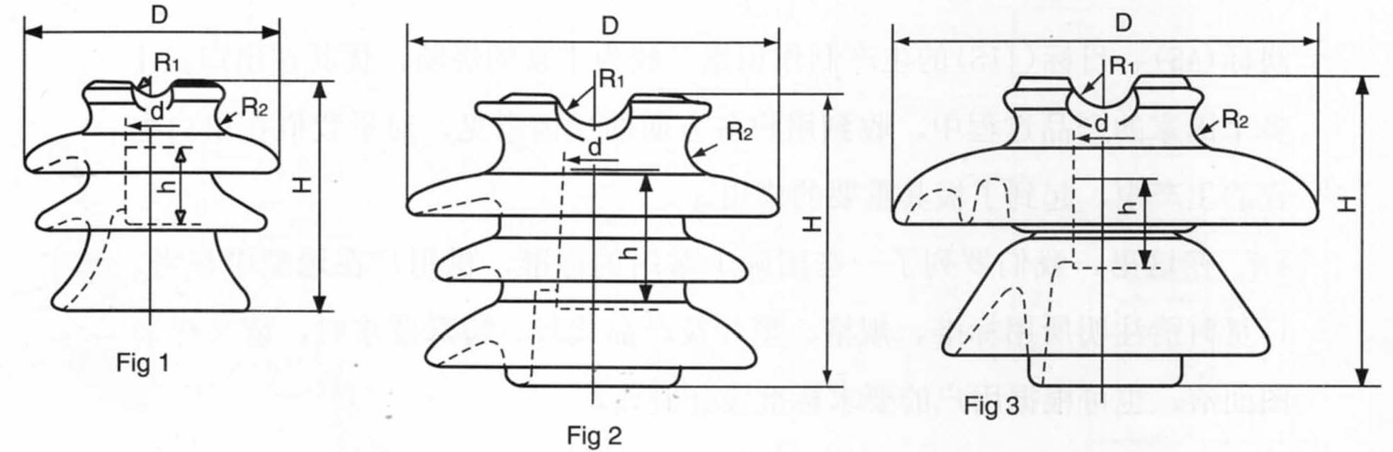 Type de Pin Isolateurs haute tension BS 01 图片 1.png