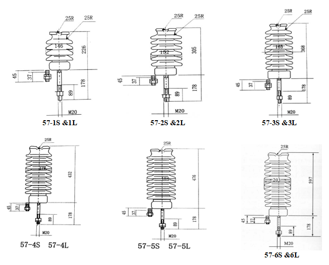 Post isolatoaren foar hege Voltage ANSI 01 图片 .png